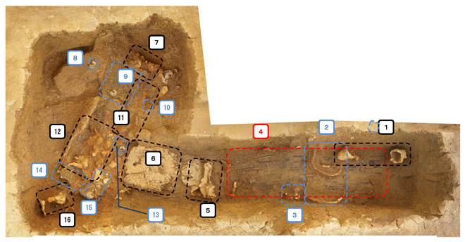 船原古墳遺物埋納坑の主な出土遺物と出土位置