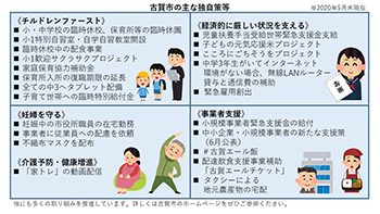 古賀市の主な取り組み