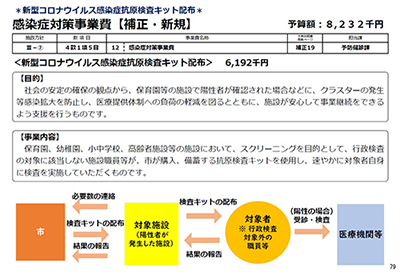 抗原検査キット配布　事業のスキーム図