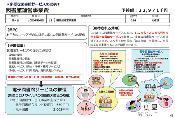 図書館運営事業スキーム図