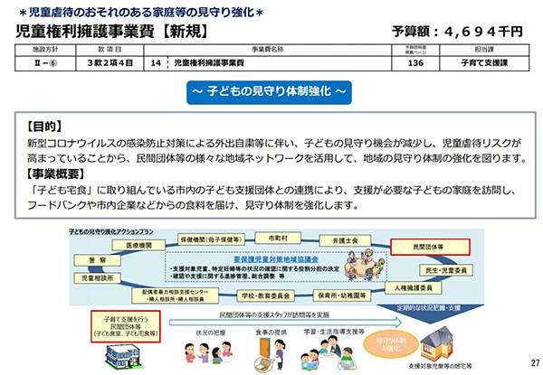 児童権利擁護事業スキーム図