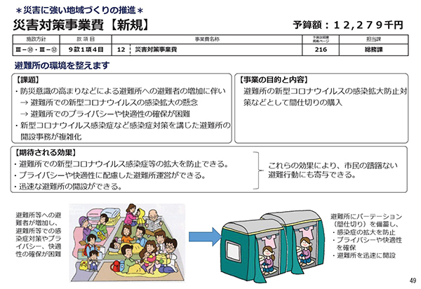 災害対策事業費スキーム図1