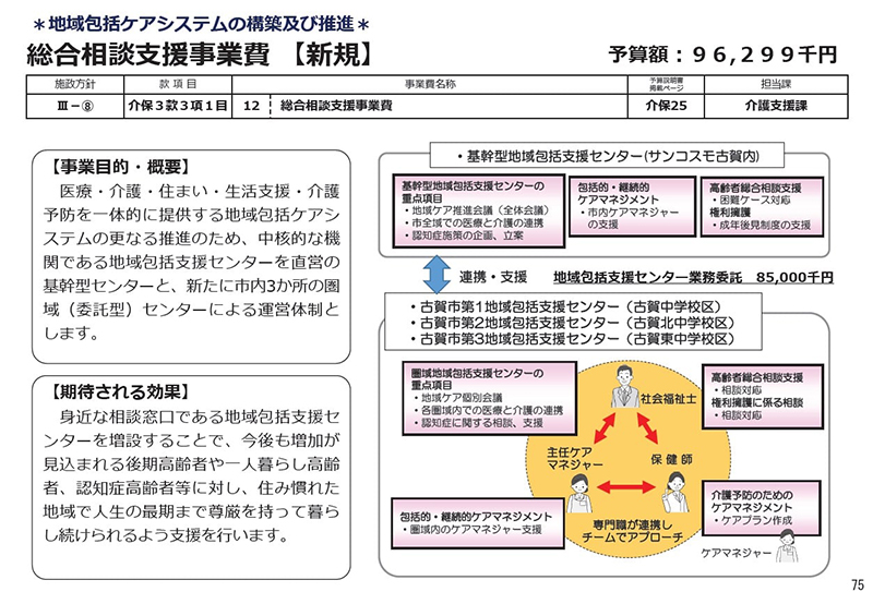 地域包括支援センター