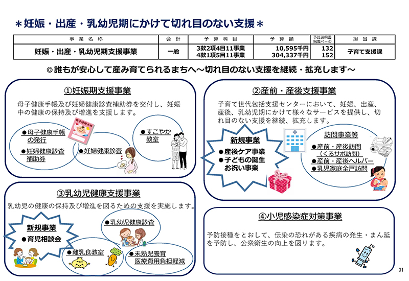 ベビーボックスほか