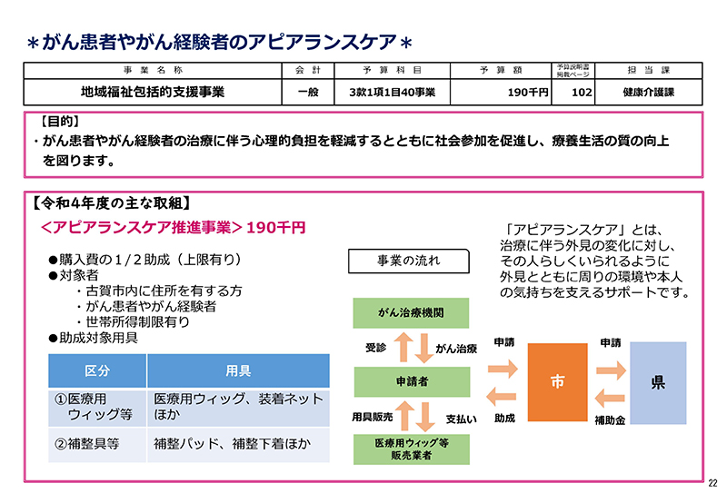 アピアランスケア