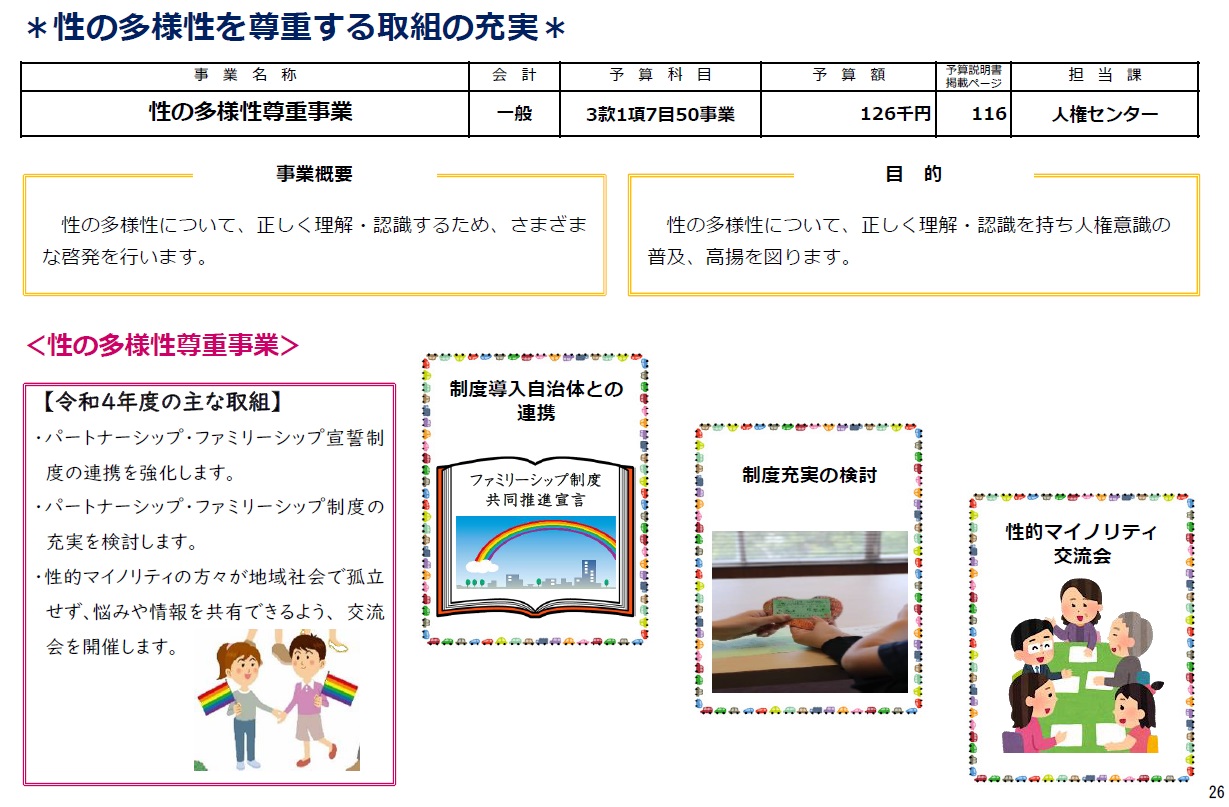 性の多様性を尊重する取組の充実