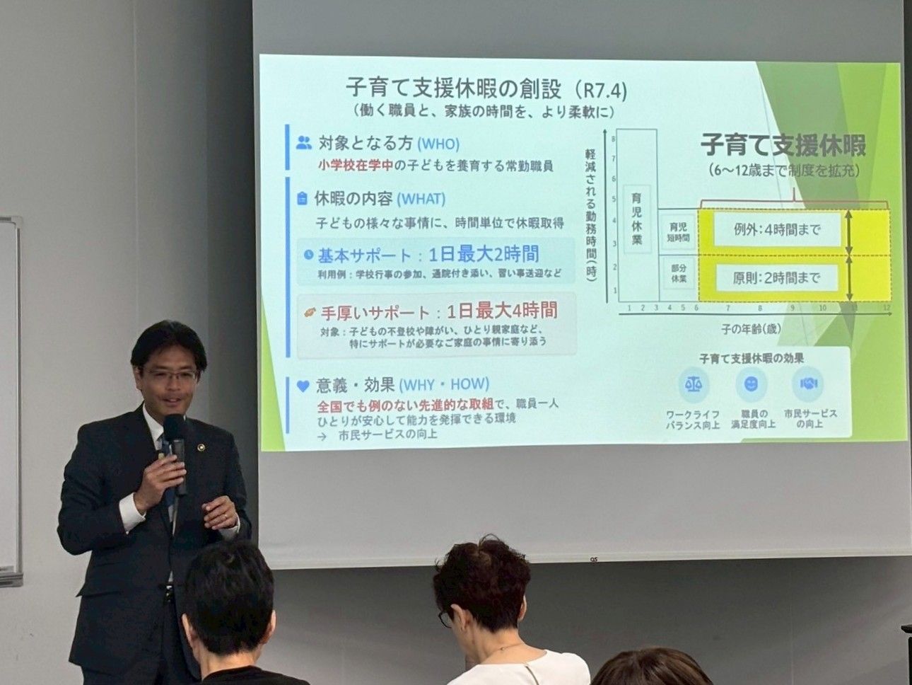 講演２