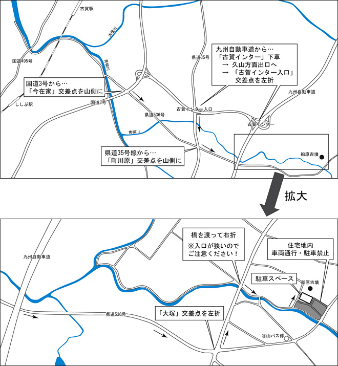 船原古墳へのアクセス