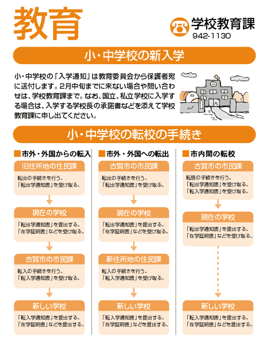 小・中学校の新入学