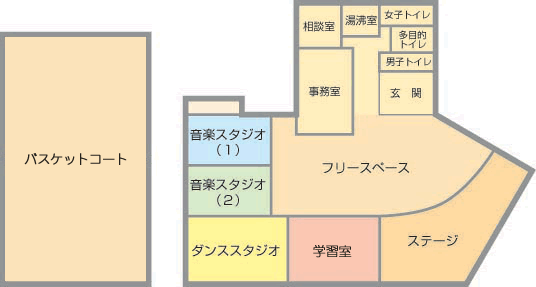 施設図