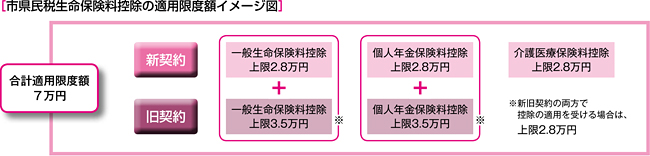 12月広報の図