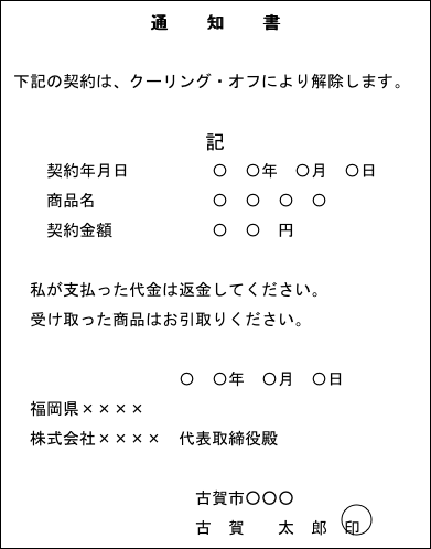 クーリング・オフはがきの記載例