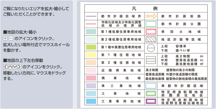 地図の使い方、凡例