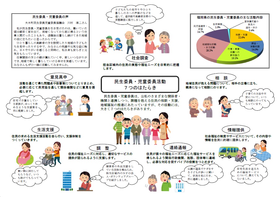 民生委員・児童委員活動７つの働き