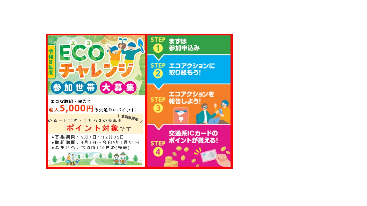 ECOチャレンジ応援事業POP