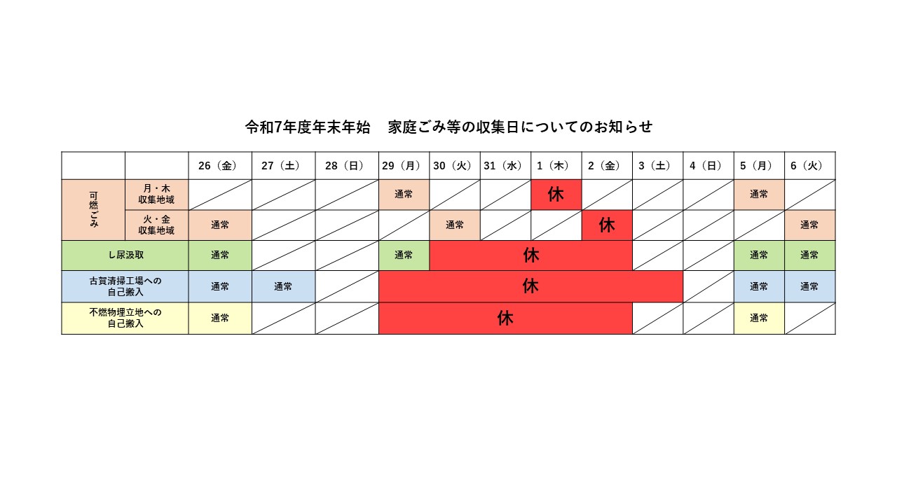年末年始の可燃ごみ等の収集日についてのお知らせ