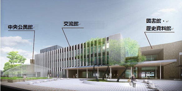 交流館のお申し込みについて 古賀市からのお知らせ 最新情報 古賀市オフィシャルページ 交流館のお申し込みについて 古賀市からのお知らせ 最新情報 古賀市オフィシャルページ
