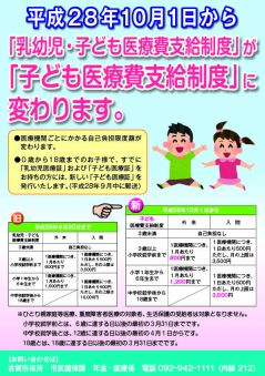 医療 助成 乳幼児 費