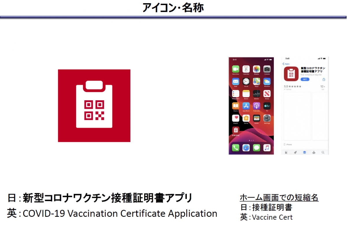新型コロナウイルスワクチン接種 新型コロナウイルスによる感染症について 古賀市オフィシャルページ