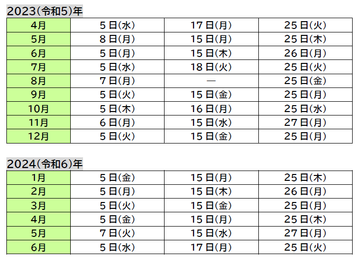 そうだん５日程一覧