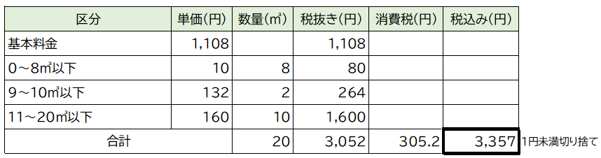 1か月20-の料金
