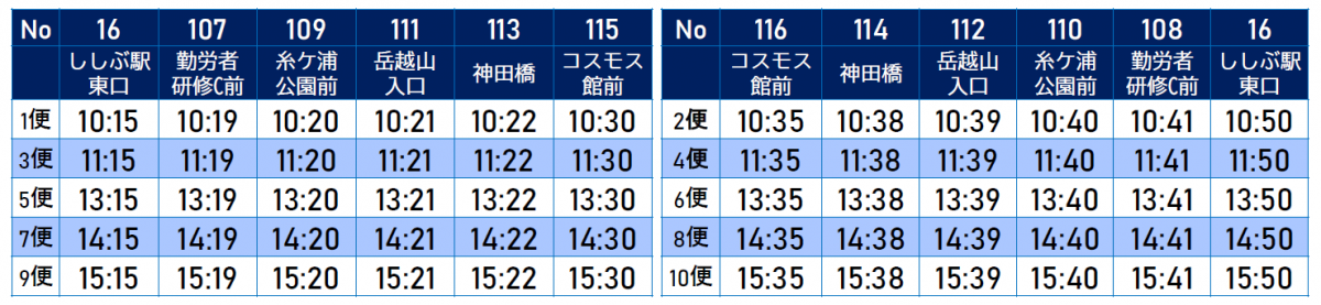R8年度運行ダイヤ
