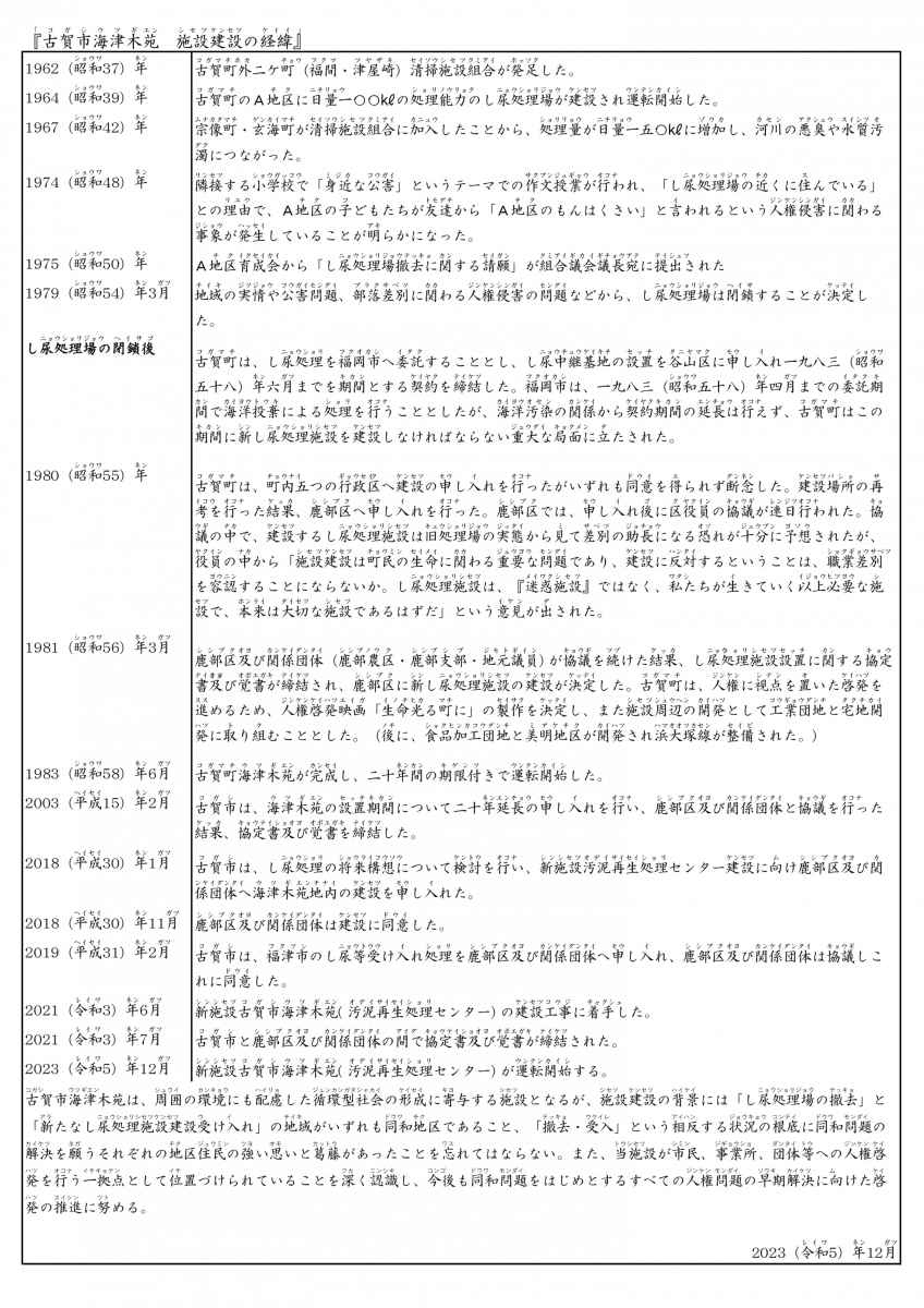 施設建設の経緯