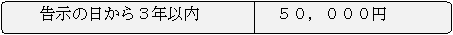 告示の日から3年以内50,000円