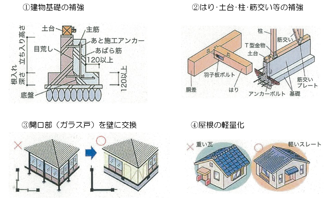 画像名