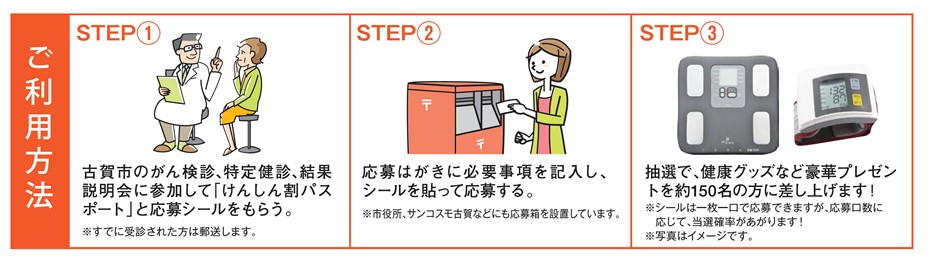 けんしん割利用法