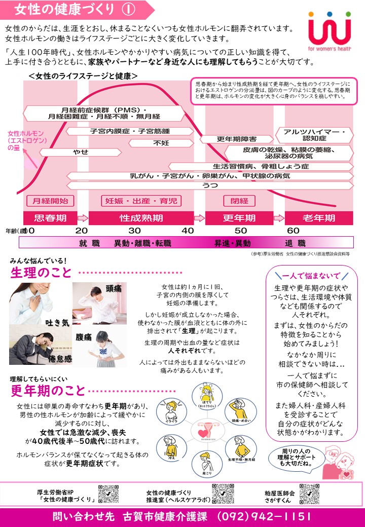 女性の健康づくり①